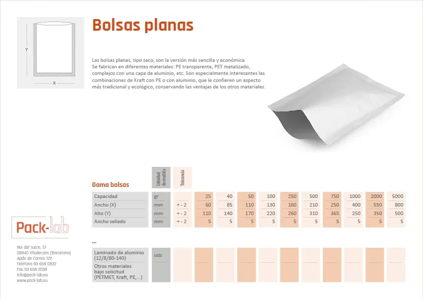 ficha técnica bolsas planas y foto de estas